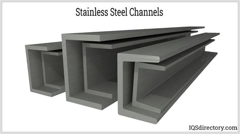 types of box channel steel|box channels for sale.